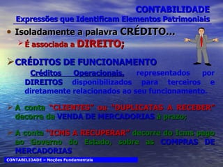CONTABILIDADE Expressões que Identificam Elementos Patrimoniais Isoladamente a palavra  CRÉDITO... É associada a  DIREITO; CRÉDITOS DE FUNCIONAMENTO Créditos Operacionais,   representados por  DIREITOS  disponibilizados para terceiros e diretamente relacionados ao seu funcionamento. A conta  “CLIENTES” ou “DUPLICATAS A RECEBER”  decorre da  VENDA DE MERCADORIAS  à prazo; A conta  “ICMS A RECUPERAR”  decorre do Icms pago ao Governo do Estado, sobre as  COMPRAS DE MERCADORIAS CONTABILIDADE – Noções Fundamentais 