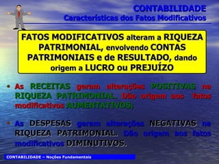 CONTABILIDADE Características dos Fatos Modificativos As  RECEITAS  geram alterações  POSITIVAS  na  RIQUEZA PATRIMONIAL.  Dão origem aos  fatos modificativos  AUMENTATIVOS; As   DESPESAS   geram alterações  NEGATIVAS  na  RIQUEZA PATRIMONIAL.  Dão origem aos fatos modificativos   DIMINUTIVOS. CONTABILIDADE – Noções Fundamentais FATOS MODIFICATIVOS  alteram a  RIQUEZA PATRIMONIAL,  envolvendo  CONTAS PATRIMONIAIS e de RESULTADO,  dando origem a  LUCRO ou PREJUÍZO 
