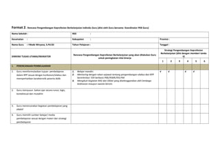 Format 2: Rencana Pengembangan Keprofesian Berkelanjutan Individu Guru (diisi oleh Guru bersama Koordinator PKB Guru)
Nama Sekolah : NSS :
Kecamatan : Kabupaten : Provinsi :
Nama Guru : I Made Wiryana, S.Pd.SD Tahun Pelajaran : Tanggal :
DIMENSI TUGAS UTAMA/INDIKATOR
Rencana Pengembangan Keprofesian Berkelanjutan yang akan dilakukan Guru
untuk peningkatan nilai kinerja
Strategi Pengembangan Keprofesian
Berkelanjutan (diisi dengan memberi tanda
√)
1 2 3 4 5 6
I. PERENCANAAN PEMBELAJARAN
1. Guru memformulasikan tujuan pembelajaran
dalam RPP sesuai dengan kurikulum/silabus dan
memperhatikan karakteristik peserta didik
1. Belajar mandiri.
2. Mentoring dengan rekan sejawat tentang pengembangan silabus dan RPP
berorientasi EEK berbasis PKB,PKWR,PEK,PAK
3. Mengikuti kegiatan KKG dan Diklat yang diselenggarakan oleh lembaga
kedinasan maupun swasta berizin.
√ √ √ √
2. Guru menyusun bahan ajar secara runut, logis,
kontekstual dan mutakhir
3. Guru merencanakan kegiatan pembelajaran yang
efektif
4. Guru memilih sumber belajar/ media
pembelajaran sesuai dengan materi dan strategi
pembelajaran
 