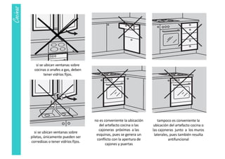 TEÓRICA COCINA 2018