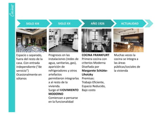 TEÓRICA COCINA 2018