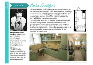 TEÓRICA COCINA 2018