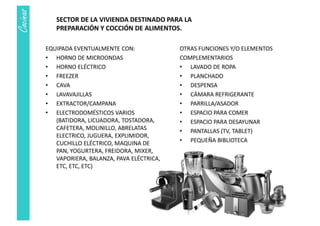 TEÓRICA COCINA 2018