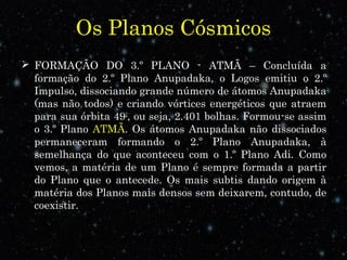 Os Planos Cósmicos 
 FORMAÇÃO DO 3.º PLANO - ATMÃ – Concluída a 
formação do 2.º Plano Anupadaka, o Logos emitiu o 2.º 
Impulso, dissociando grande número de átomos Anupadaka 
(mas não todos) e criando vórtices energéticos que atraem 
para sua órbita 492, ou seja, 2.401 bolhas. Formou-se assim 
o 3.º Plano ATMÃ. Os átomos Anupadaka não dissociados 
permaneceram formando o 2.º Plano Anupadaka, à 
semelhança do que aconteceu com o 1.º Plano Adi. Como 
vemos, a matéria de um Plano é sempre formada a partir 
do Plano que o antecede. Os mais subtis dando origem à 
matéria dos Planos mais densos sem deixarem, contudo, de 
coexistir. 
 