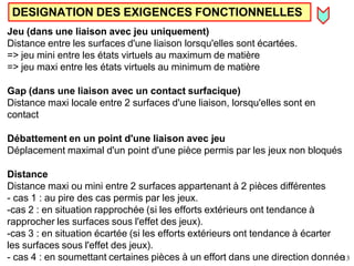 DESIGNATION DES EXIGENCES FONCTIONNELLES
Jeu (dans une liaison avec jeu uniquement)
Distance entre les surfaces d'une liaison lorsqu'elles sont écartées.
=> jeu mini entre les états virtuels au maximum de matière
=> jeu maxi entre les états virtuels au minimum de matière
Gap (dans une liaison avec un contact surfacique)
Distance maxi locale entre 2 surfaces d'une liaison, lorsqu'elles sont en
contact
Débattement en un point d'une liaison avec jeu
Déplacement maximal d'un point d'une pièce permis par les jeux non bloqués
Distance
Distance maxi ou mini entre 2 surfaces appartenant à 2 pièces différentes
- cas 1 : au pire des cas permis par les jeux.
-cas 2 : en situation rapprochée (si les efforts extérieurs ont tendance à
rapprocher les surfaces sous l'effet des jeux).
-cas 3 : en situation écartée (si les efforts extérieurs ont tendance à écarter
les surfaces sous l'effet des jeux).
- cas 4 : en soumettant certaines pièces à un effort dans une direction donnée
13
 