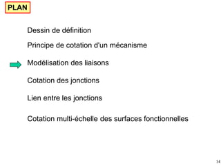 PLAN
Dessin de définition
Principe de cotation d'un mécanisme
Modélisation des liaisons
Cotation des jonctions
Lien entre les jonctions
Cotation multi-échelle des surfaces fonctionnelles
14
 