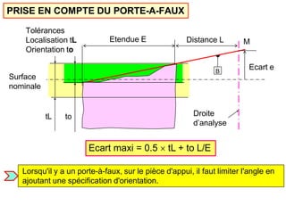 tL to
Ecart e
Distance L
Etendue E
Ecart maxi = 0.5  tL + to L/E
Droite
d’analyse
Tolérances
Localisation tL
Orientation to
PRISE EN COMPTE DU PORTE-A-FAUX
Surface
nominale
M
Lorsqu'il y a un porte-à-faux, sur le pièce d'appui, il faut limiter l'angle en
ajoutant une spécification d'orientation.
B
 