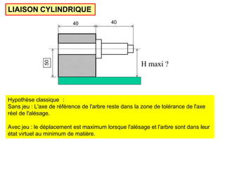 40 40
50
H maxi ?
LIAISON CYLINDRIQUE
Hypothèse classique :
Sans jeu : L'axe de référence de l'arbre reste dans la zone de tolérance de l'axe
réel de l'alésage.
Avec jeu : le déplacement est maximum lorsque l'alésage et l'arbre sont dans leur
état virtuel au minimum de matière.
 