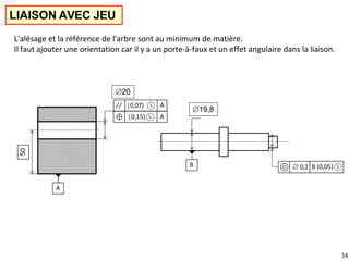 LIAISON AVEC JEU
L'alésage et la référence de l'arbre sont au minimum de matière.
Il faut ajouter une orientation car il y a un porte-à-faux et un effet angulaire dans la liaison.
19,8
 0,2
B B {0,05} L
A
0,15} L A
50
20
A
0,07} L
34
 