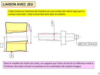 LIAISON AVEC JEU
L'état virtuel au minimum de matière est une surface de même type que la
surface nominale. L'état virtuel doit être dans la matière.
A

0,3
Dans le modèle de chaîne de cotes, on suppose que l'état virtuel de la référence reste à
l'intérieur des états virtuels en position et en orientation de la pièce d'appui.

19,7
 0,2 B {0,1} L
35
 