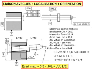 LIAISON AVEC JEU : LOCALISATION + ORIENTATION
A
50
E =40 L =40
19,7
J
VL
/
2
 = JVO / E = 0,44 / 40 = 0,011 rd
e = JVL /2 + L. 
e = 0,3 + 0,011  40 = 0,74
20,3
20,1
4
Etat virtuel au mini matière :
localisation DVL = 20,3.
orientation DVo = 20,14.
Arbre mini : dm = 19,7
Jeu virtuel en localisation
JVL = DVL – dm = 0,6
Jeu virtuel en orientation
e JVo = DVo – dm = 0,44
Ecart maxi = 0.5  JVL + JVo L/E
19,8
 0,2
B B {0,05} L
A
0,15} L A
50
20
A
0,07} L
 