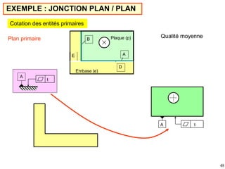 EXEMPLE : JONCTION PLAN / PLAN
A t
t
A
B Plaque
A
(p)
E
Embase (e)
D
Plan primaire
Cotation des entités primaires
48
Qualité moyenne
 