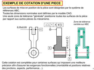 EXEMPLE DE COTATION D'UNE PIECE
5
ø120,2
1 A B C
B
C
A
E
8,05±0,05
Les surfaces de mise en position de la pièce sont désignées par le système de
références ABC.
Toutes les dimensions nominales sont définies par le modèle CAO.
Une seule zone de tolérance "générale" positionne toutes les surfaces de la pièce
par rapport aux autres pièces du mécanisme.
Cette cotation est complétée pour certaines surfaces qui imposent une meilleure
précision afin d'assurer les exigences fonctionnelles (montabilité et positions relatives
des jonctions, aspects, performance…).
Zone de tolérance
centrée sur ABC
 