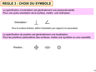 REGLE 3 : CHOIX DU SYMBOLE
La spécification d’orientation est généralement une perpendicularité.
Pour une autre orientation de la surface, mettre une inclinaison
La spécification de position est généralement une localisation.
Pour les positions particulières des surfaces, mettre une symétrie ou une coaxialité.
Orientation :
Pour la surface tertiaire, définir l'orientation par rapport à la secondaire
Position :
54
 