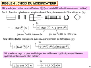 55
REGLE 4 : CHOIX DU MODIFICATEUR
[ø20] M A
6x
[ø20] M A B [ø40] M
indique que l'élément
S'il y a du serrage ou pour un filetage, le modificateur
spécifié est l'axe ou le plan médian.
Sol 1 : Pour les cylindres ou les plans face à face, dimension de l'état virtuel au M :
{0,2} M A
jeu sur l'entité tolérancée jeu sur l'entité de référence
Ol 2 : Dans toutes les liaisons avec jeu, par définition de l'offset au M :
6x
{0,2} M A B{0,05} M
A
 0,04
6x
A B
 0,2
A
A
S'il y a du jeu, mettre un modificateur (la montabilité est critique au maxi matière)
M
A
 
