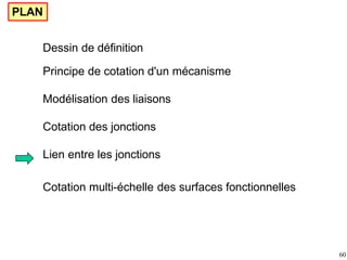 PLAN
Dessin de définition
Principe de cotation d'un mécanisme
Modélisation des liaisons
Cotation des jonctions
Lien entre les jonctions
Cotation multi-échelle des surfaces fonctionnelles
60
 