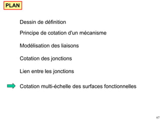 PLAN
Dessin de définition
Principe de cotation d'un mécanisme
Modélisation des liaisons
Cotation des jonctions
Lien entre les jonctions
Cotation multi-échelle des surfaces fonctionnelles
67
 