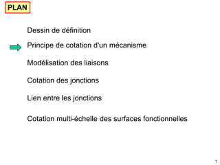 PLAN
Dessin de définition
Principe de cotation d'un mécanisme
Modélisation des liaisons
Cotation des jonctions
Lien entre les jonctions
Cotation multi-échelle des surfaces fonctionnelles
7
 