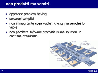 non prodotti ma servizi approccio problem-solving soluzioni semplici non è importante  cosa  vuole il cliente ma  perché  lo vuole non pacchetti software precostituiti ma soluzioni in continua evoluzione 