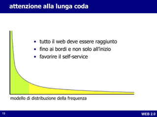 attenzione alla lunga coda tutto il web deve essere raggiunto fino ai bordi e non solo all’inizio favorire il self-service modello di distribuzione della frequenza 