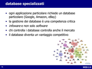 database specializzati ogni applicazione particolare richiede un database particolare (Google, Amazon, eBay) la gestione dei database è una competenza critica infoware  e non solo  software chi controlla i database controlla anche il mercato il database diventa un vantaggio competitivo  