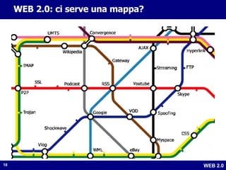 WEB 2.0: ci serve una mappa? 