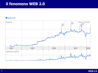 il fenomeno WEB 2.0 