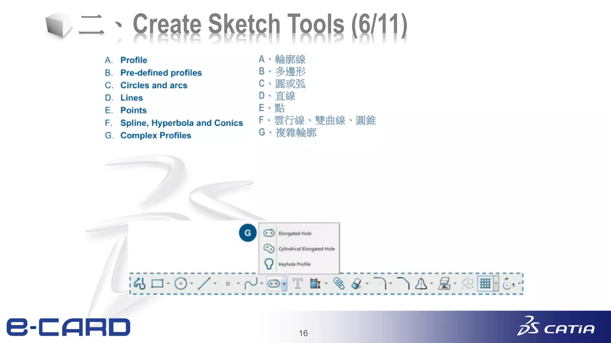 16
二、Create Sketch Tools (6/11)
A、輪廓線
B、多邊形
C、圓或弧
D、直線
E、點
F、雲行線、雙曲線、圓錐
G、複雜輪廓
 