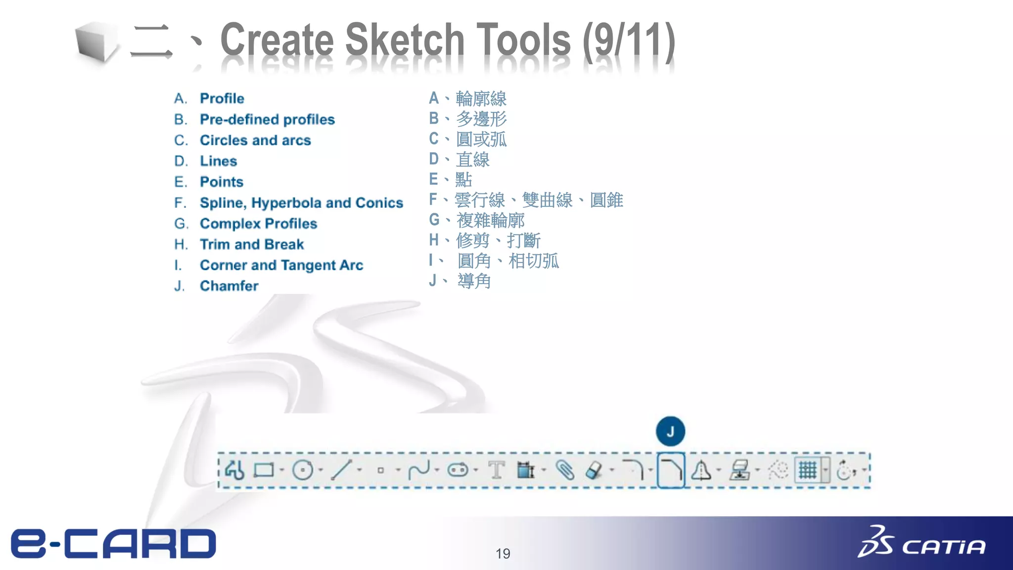 19
二、Create Sketch Tools (9/11)
A、輪廓線
B、多邊形
C、圓或弧
D、直線
E、點
F、雲行線、雙曲線、圓錐
G、複雜輪廓
H、修剪、打斷
I、 圓角、相切弧
J、 導角
 