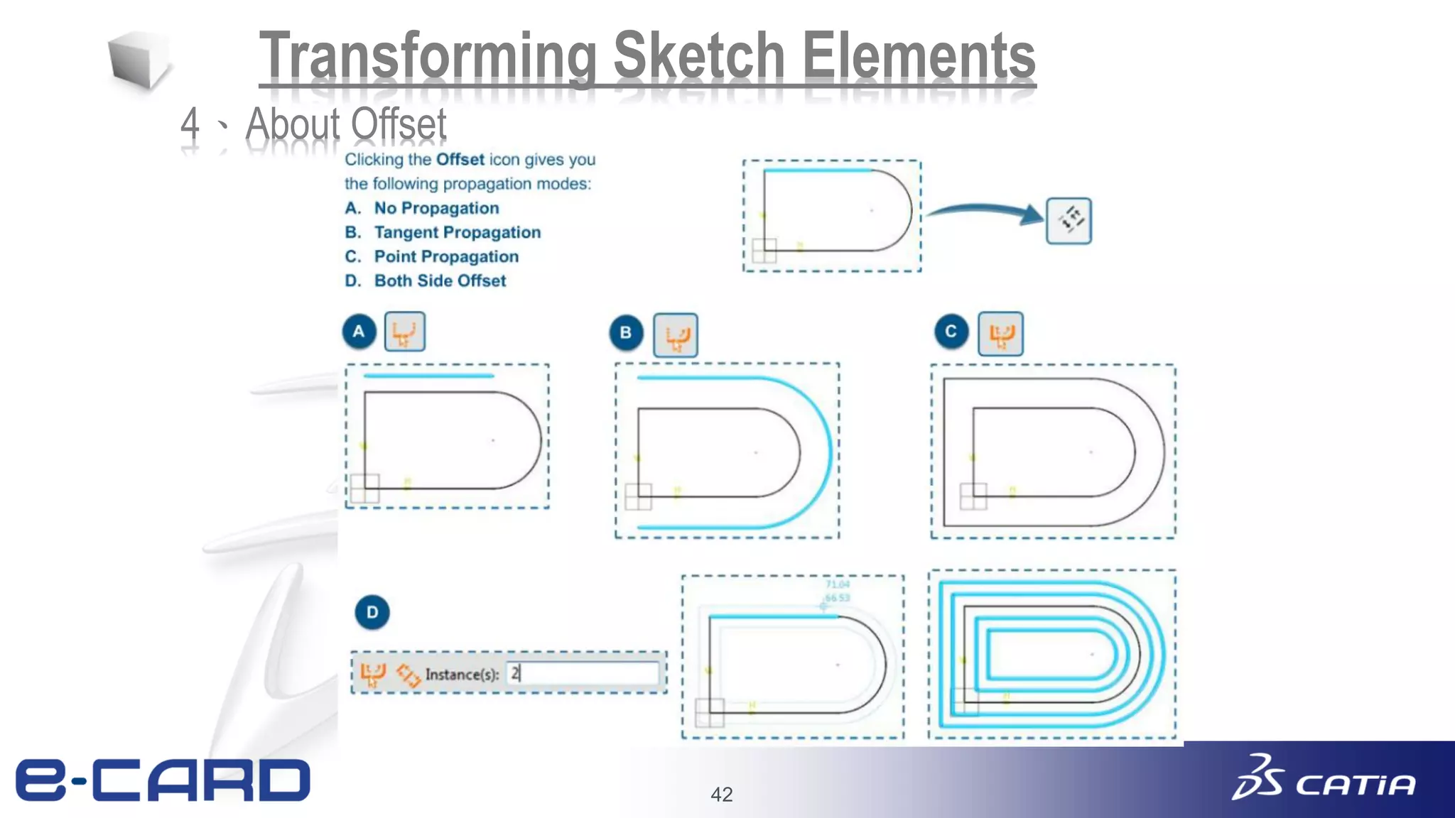 42
Transforming Sketch Elements
4、About Offset
 