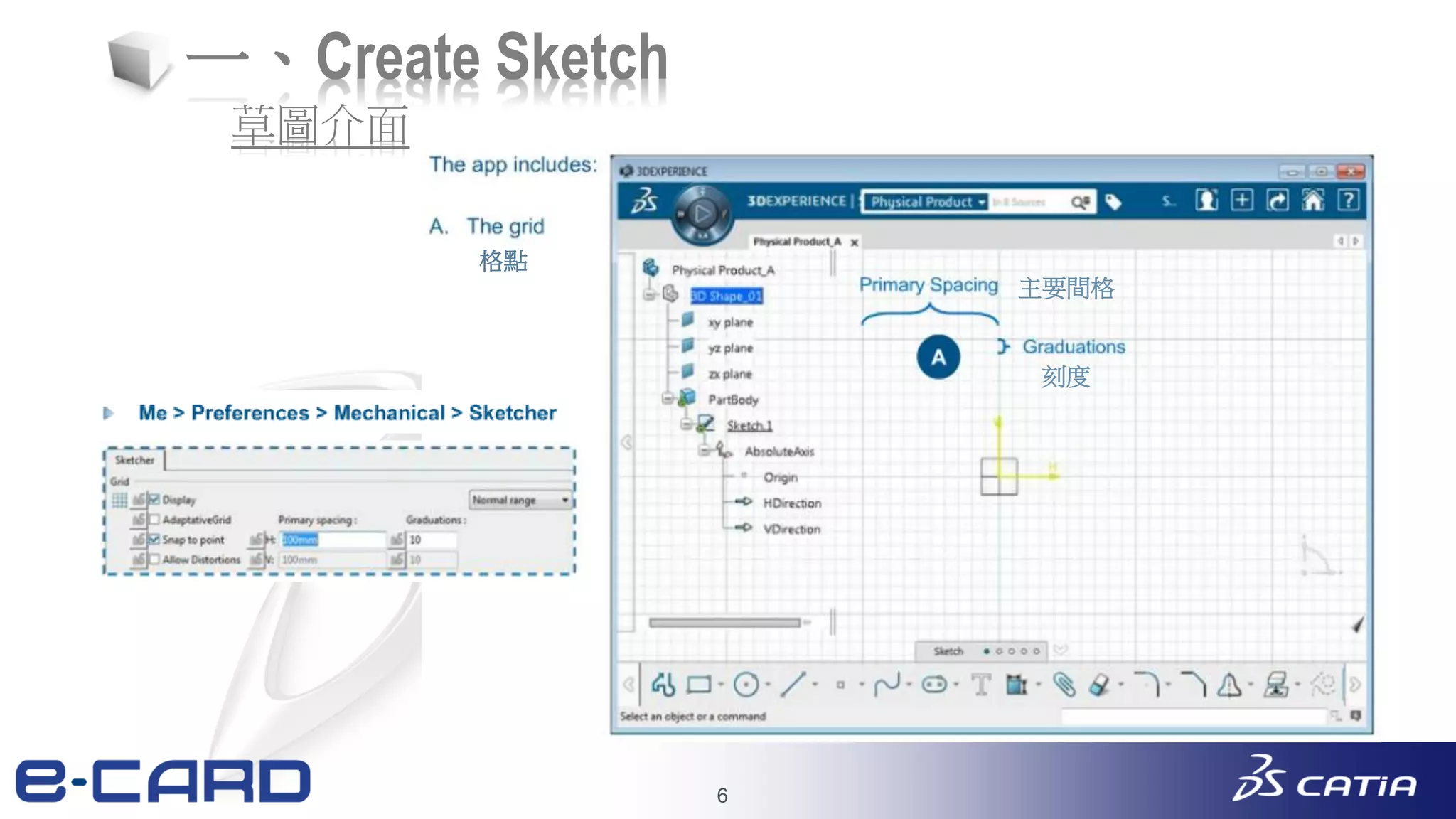 6
一、Create Sketch
格點
主要間格
刻度
草圖介面
 