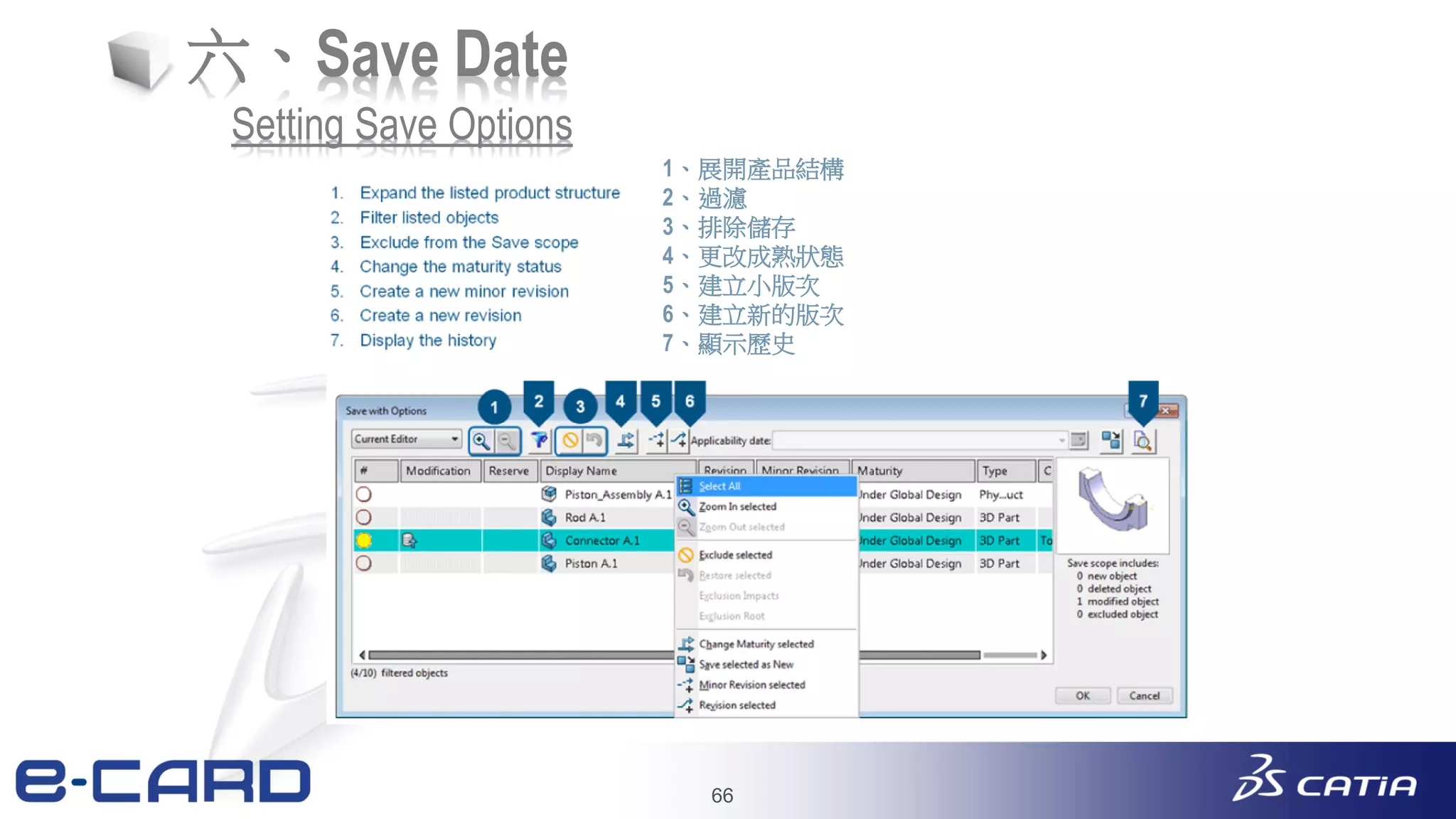 66
六、Save Date
1、展開產品結構
2、過濾
3、排除儲存
4、更改成熟狀態
5、建立小版次
6、建立新的版次
7、顯示歷史
Setting Save Options
 
