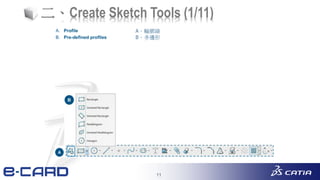11
二、Create Sketch Tools (1/11)
A、輪廓線
B、多邊形
 