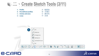 13
二、Create Sketch Tools (3/11)
A、輪廓線
B、多邊形
C、圓或弧
D、直線
 