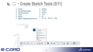 15
二、Create Sketch Tools (5/11)
A、輪廓線
B、多邊形
C、圓或弧
D、直線
E、點
F、雲行線、雙曲線、圓錐
 
