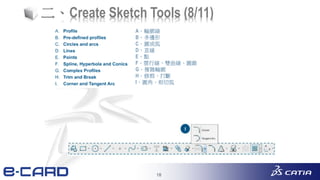 18
二、Create Sketch Tools (8/11)
A、輪廓線
B、多邊形
C、圓或弧
D、直線
E、點
F、雲行線、雙曲線、圓錐
G、複雜輪廓
H、修剪、打斷
I、圓角、相切弧
 
