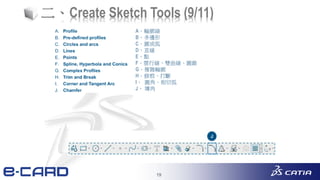 19
二、Create Sketch Tools (9/11)
A、輪廓線
B、多邊形
C、圓或弧
D、直線
E、點
F、雲行線、雙曲線、圓錐
G、複雜輪廓
H、修剪、打斷
I、 圓角、相切弧
J、 導角
 