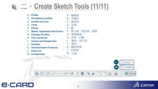 21
二、Create Sketch Tools (11/11)
A、輪廓線
B、多邊形
C、圓或弧
D、直線
E、點
F、雲行線、雙曲線、圓錐
G、複雜輪廓
H、修剪、打斷
I、 圓角、相切弧
J、 導角
K、轉移特徵
L、封閉弧
M、互補
 