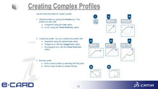 22
Creating Complex Profiles
 