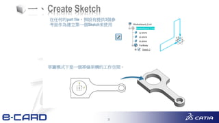 3
一、Create Sketch
在任何的part file，預設有提供3個參
考面作為建立第一個Sketch來使用
草圖模式下是一個2D線架構的工作空間。
 