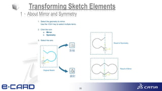 38
Transforming Sketch Elements
1、About Mirror and Symmetry
對稱
鏡射
 