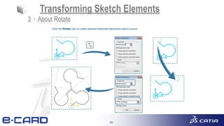 40
Transforming Sketch Elements
3、About Rotate
 
