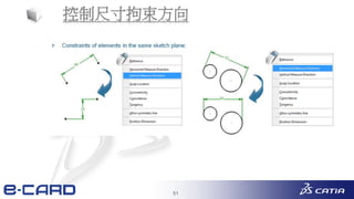 51
控制尺寸拘束方向
 