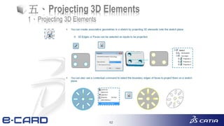 62
五、Projecting 3D Elements
1、Projecting 3D Elements
 