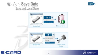 64
六、Save Date
Save and Local Save
 