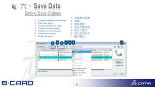 66
六、Save Date
1、展開產品結構
2、過濾
3、排除儲存
4、更改成熟狀態
5、建立小版次
6、建立新的版次
7、顯示歷史
Setting Save Options
 