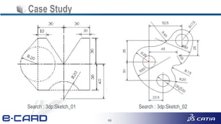 68
Case Study
Search : 3dp:Sketch_01 Search : 3dp:Sketch_02
 