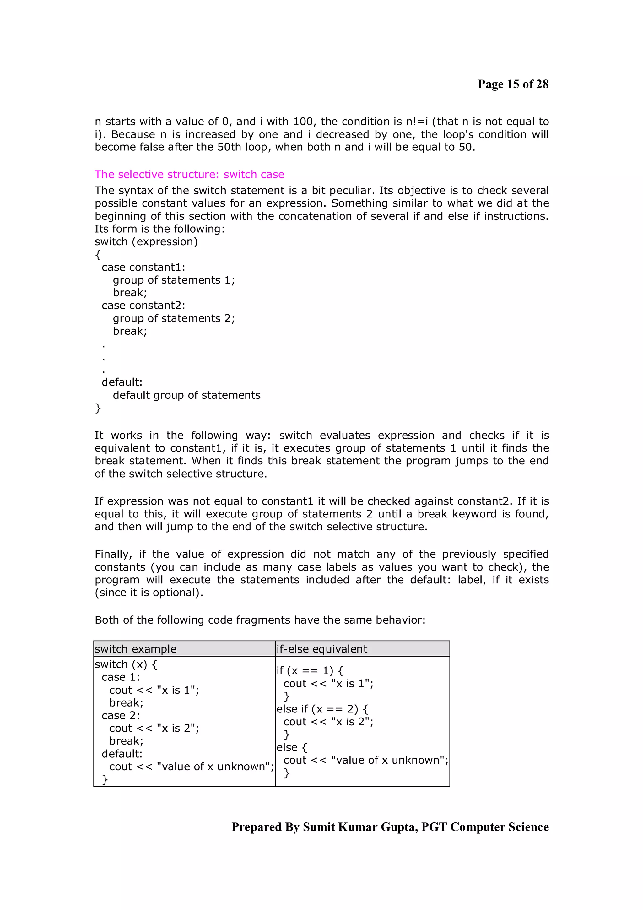 Page 15 of 28

n starts with a value of 0, and i with 100, the condition is n!=i (that n is not equal to
i). Because n is increased by one and i decreased by one, the loop's condition will
become false after the 50th loop, when both n and i will be equal to 50.

The selective structure: switch case
The syntax of the switch statement is a bit peculiar. Its objective is to check several
possible constant values for an expression. Something similar to what we did at the
beginning of this section with the concatenation of several if and else if instructions.
Its form is the following:
switch (expression)
{
  case constant1:
    group of statements 1;
    break;
  case constant2:
    group of statements 2;
    break;
  .
  .
  .
  default:
    default group of statements
}

It works in the following way: switch evaluates expression and checks if it is
equivalent to constant1, if it is, it executes group of statements 1 until it finds the
break statement. When it finds this break statement the program jumps to the end
of the switch selective structure.

If expression was not equal to constant1 it will be checked against constant2. If it is
equal to this, it will execute group of statements 2 until a break keyword is found,
and then will jump to the end of the switch selective structure.

Finally, if the value of expression did not match any of the previously specified
constants (you can include as many case labels as values you want to check), the
program will execute the statements included after the default: label, if it exists
(since it is optional).

Both of the following code fragments have the same behavior:

switch example                   if-else equivalent
switch (x) {
                                 if (x == 1) {
 case 1:
                                   cout << "x is 1";
   cout << "x is 1";
                                   }
   break;
                                 else if (x == 2) {
 case 2:
                                   cout << "x is 2";
   cout << "x is 2";
                                   }
   break;
                                 else {
 default:
                                   cout << "value of x unknown";
   cout << "value of x unknown";
                                   }
 }



                          Prepared By Sumit Kumar Gupta, PGT Computer Science
 