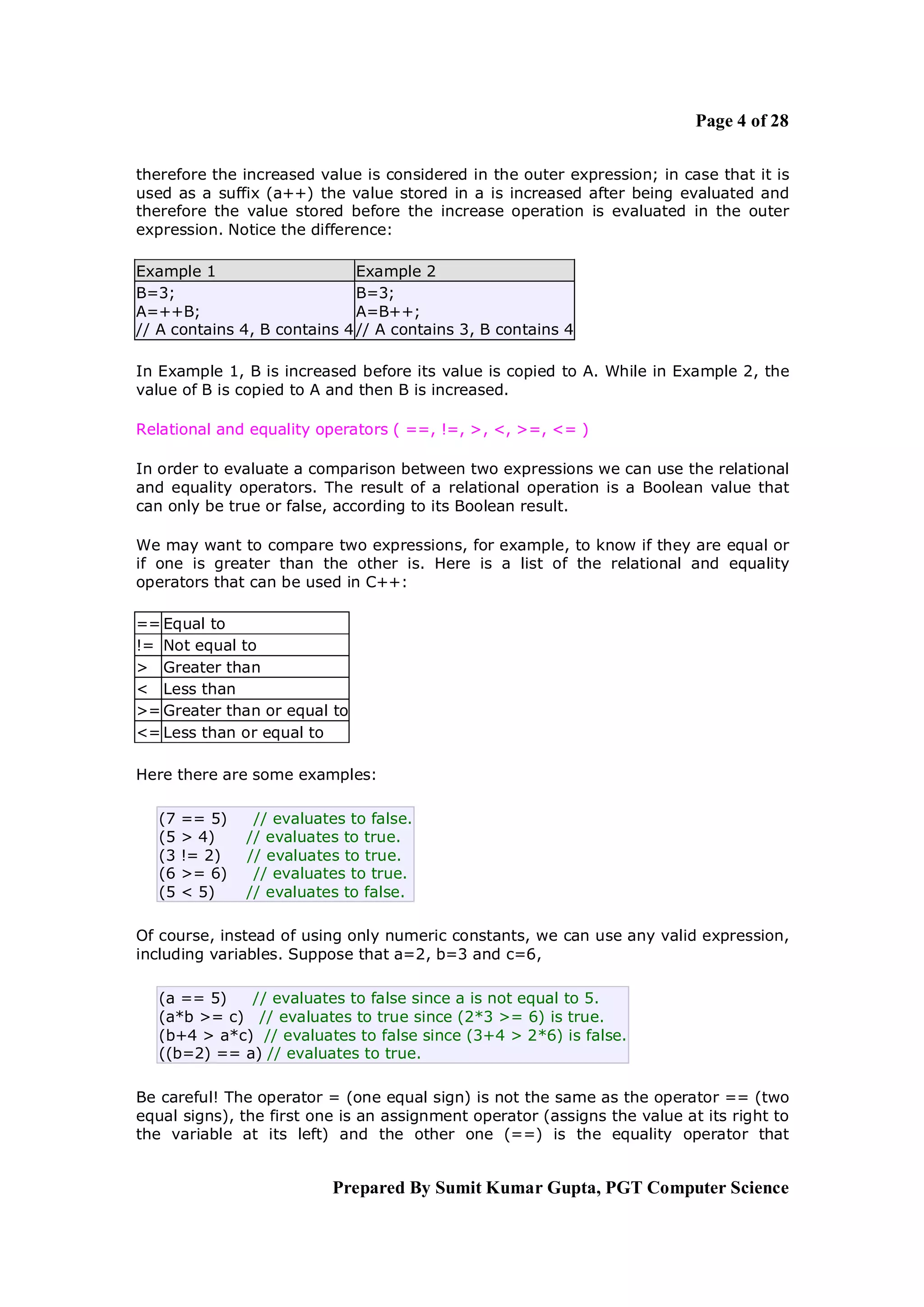 Page 4 of 28

therefore the increased value is considered in the outer expression; in case that it is
used as a suffix (a++) the value stored in a is increased after being evaluated and
therefore the value stored before the increase operation is evaluated in the outer
expression. Notice the difference:

Example 1                     Example 2
B=3;                          B=3;
A=++B;                        A=B++;
// A contains 4, B contains 4 // A contains 3, B contains 4

In Example 1, B is increased before its value is copied to A. While in Example 2, the
value of B is copied to A and then B is increased.

Relational and equality operators ( ==, !=, >, <, >=, <= )

In order to evaluate a comparison between two expressions we can use the relational
and equality operators. The result of a relational operation is a Boolean value that
can only be true or false, according to its Boolean result.

We may want to compare two expressions, for example, to know if they are equal or
if one is greater than the other is. Here is a list of the relational and equality
operators that can be used in C++:

== Equal to
!= Not equal to
> Greater than
< Less than
>= Greater than or equal to
<= Less than or equal to

Here there are some examples:

   (7   == 5)    // evaluates to false.
   (5   > 4)    // evaluates to true.
   (3   != 2)   // evaluates to true.
   (6   >= 6)    // evaluates to true.
   (5   < 5)    // evaluates to false.

Of course, instead of using only numeric constants, we can use any valid expression,
including variables. Suppose that a=2, b=3 and c=6,

   (a == 5)   // evaluates to false since a is not equal to 5.
   (a*b >= c) // evaluates to true since (2*3 >= 6) is true.
   (b+4 > a*c) // evaluates to false since (3+4 > 2*6) is false.
   ((b=2) == a) // evaluates to true.

Be careful! The operator = (one equal sign) is not the same as the operator == (two
equal signs), the first one is an assignment operator (assigns the value at its right to
the variable at its left) and the other one (==) is the equality operator that


                           Prepared By Sumit Kumar Gupta, PGT Computer Science
 