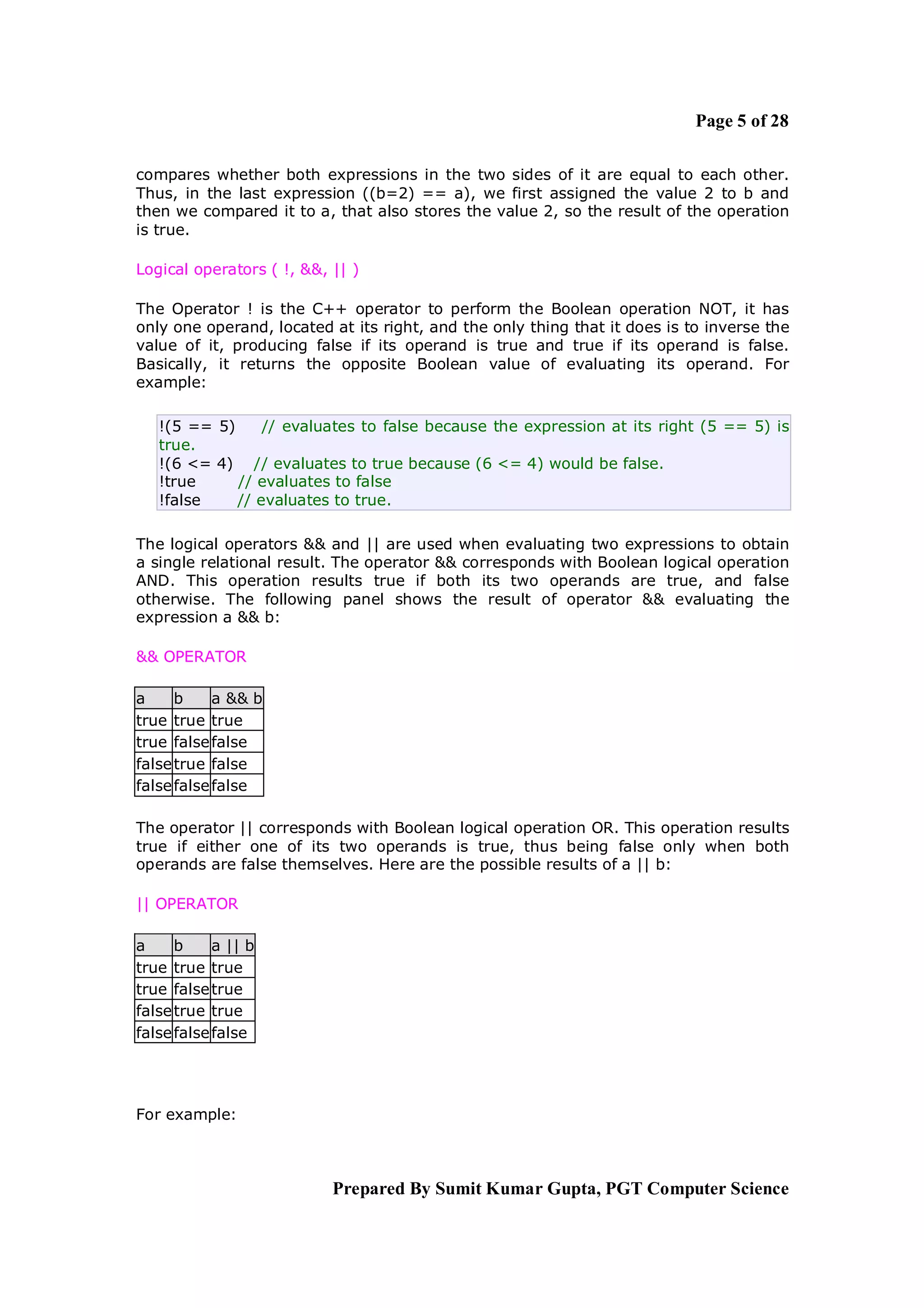 Page 5 of 28

compares whether both expressions in the two sides of it are equal to each other.
Thus, in the last expression ((b=2) == a), we first assigned the value 2 to b and
then we compared it to a, that also stores the value 2, so the result of the operation
is true.

Logical operators ( !, &&, || )

The Operator ! is the C++ operator to perform the Boolean operation NOT, it has
only one operand, located at its right, and the only thing that it does is to inverse the
value of it, producing false if its operand is true and true if its operand is false.
Basically, it returns the opposite Boolean value of evaluating its operand. For
example:

   !(5 == 5)     // evaluates to false because the expression at its right (5 == 5) is
   true.
   !(6 <= 4) // evaluates to true because (6 <= 4) would be false.
   !true     // evaluates to false
   !false    // evaluates to true.

The logical operators && and || are used when evaluating two expressions to obtain
a single relational result. The operator && corresponds with Boolean logical operation
AND. This operation results true if both its two operands are true, and false
otherwise. The following panel shows the result of operator && evaluating the
expression a && b:

&& OPERATOR

a     b     a && b
true true true
true false false
false true false
false false false

The operator || corresponds with Boolean logical operation OR. This operation results
true if either one of its two operands is true, thus being false only when both
operands are false themselves. Here are the possible results of a || b:

|| OPERATOR

a     b     a || b
true true true
true false true
false true true
false false false




For example:



                           Prepared By Sumit Kumar Gupta, PGT Computer Science
 